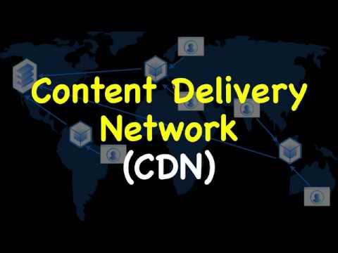 Content Delivery Network CDN | How Content Delivery Network works