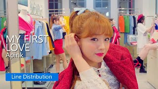 Apink - My First Love : Line Distribution