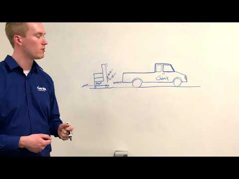 Aerial Pros Minute: Loading and Unloading Aerial Work Platforms