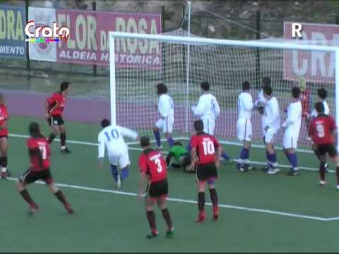 Resumo Crato x Elvas