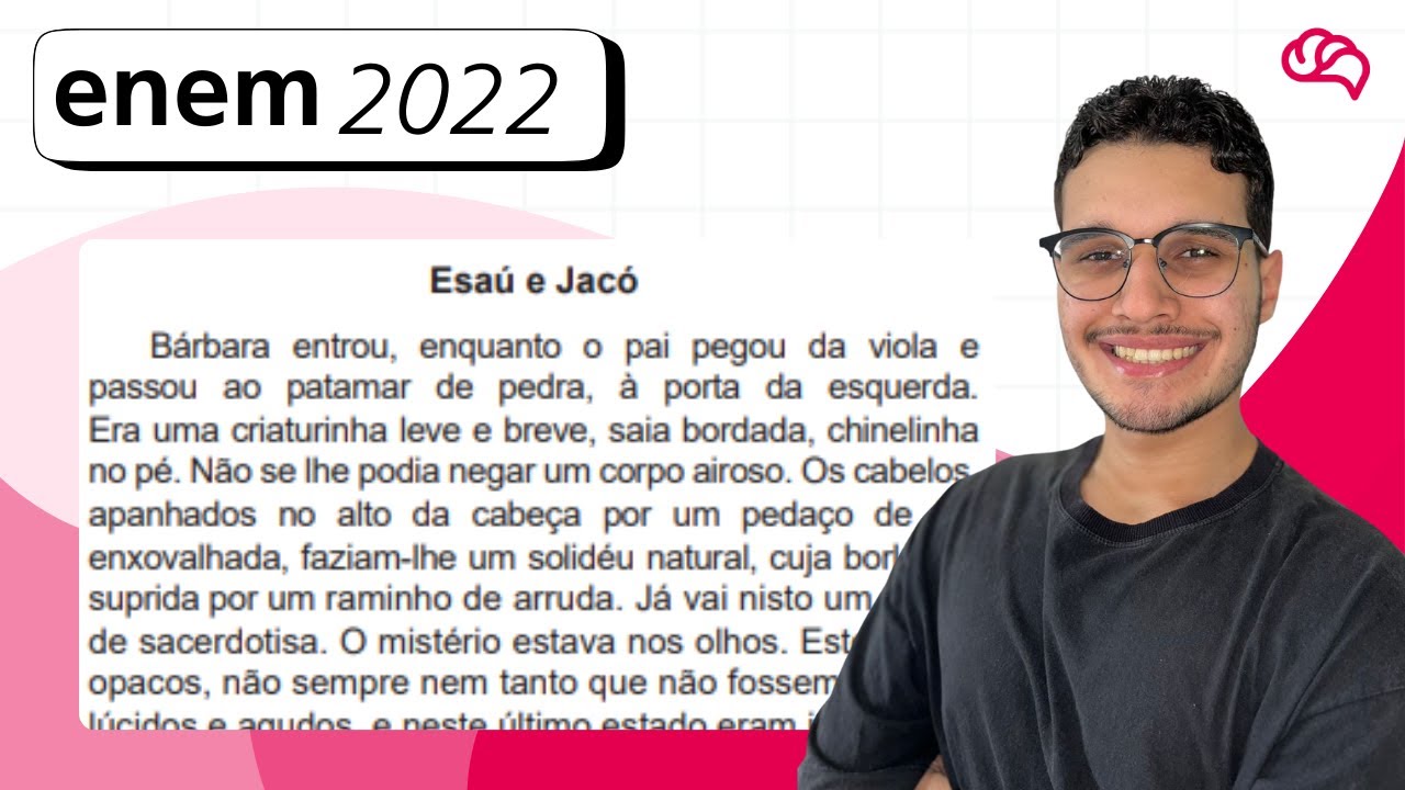 Resolução em Vídeo — Questão 29 ENEM 2022