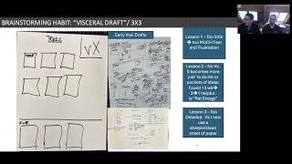 Thumbnail for 🎯 Visceral Drafts: Your Daily Thinking Tool