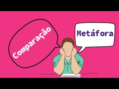 What is Metaphor and Comparison - Figures of Speech - Learn at once! I Portuguese Online