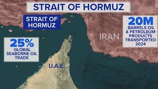 US working with allies to secure Strait of Hormuz | Morning in America