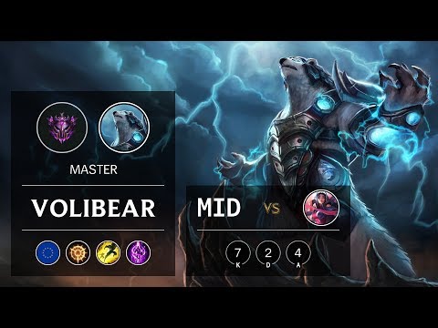 Volibear Mid vs Irelia - EUW Master Patch 9.18