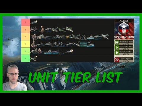 Unit tier list | Allies doctrine #callofwar