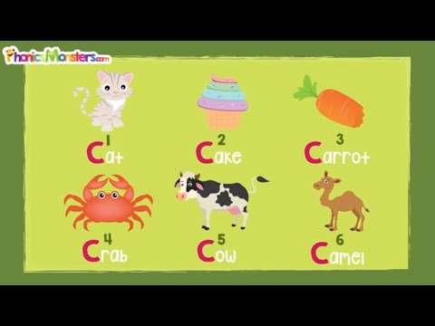 Level 1 - Video 1.5 Practice Cc ~ Phonicsmonsters.com