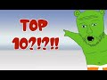 My Top 10 Gummy Bear Song Languages