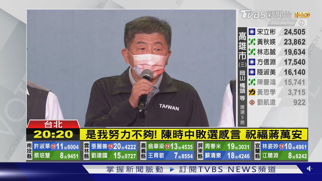 是我努力不夠!陳時中敗選感言 祝福蔣萬安