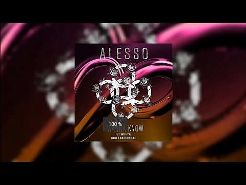 Forever vs I Wanna Know (EDXX & Wildnatra Mashup) - Nicky Romero vs Alesso & Deniz Koyu...