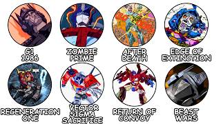 Every Optimus Prime Death from Transformers Explained