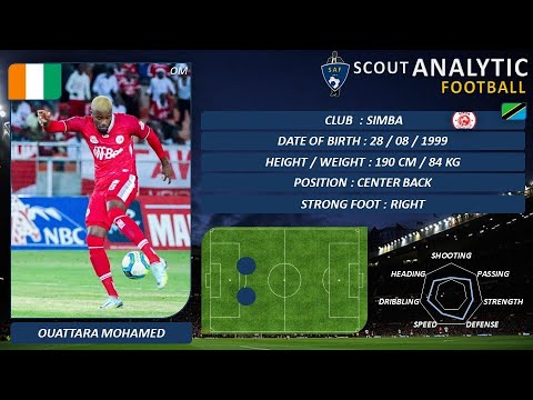 OUATTARA MOHAMED ( PART 1 / 2022 - 2023 ) ( CENTER BACK - SIMBA TANZANIA )