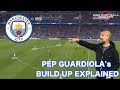 Mancity’s BUILD UP PLAY | Tactical Analysis | Pep Guardiola