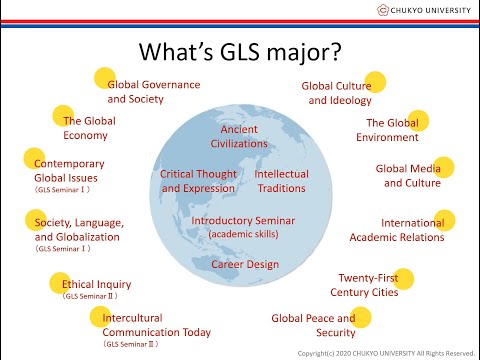 GLS Major, School of Global Studies
