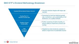 Covered Call ETFs: Turning Volatility into Cash Flow
