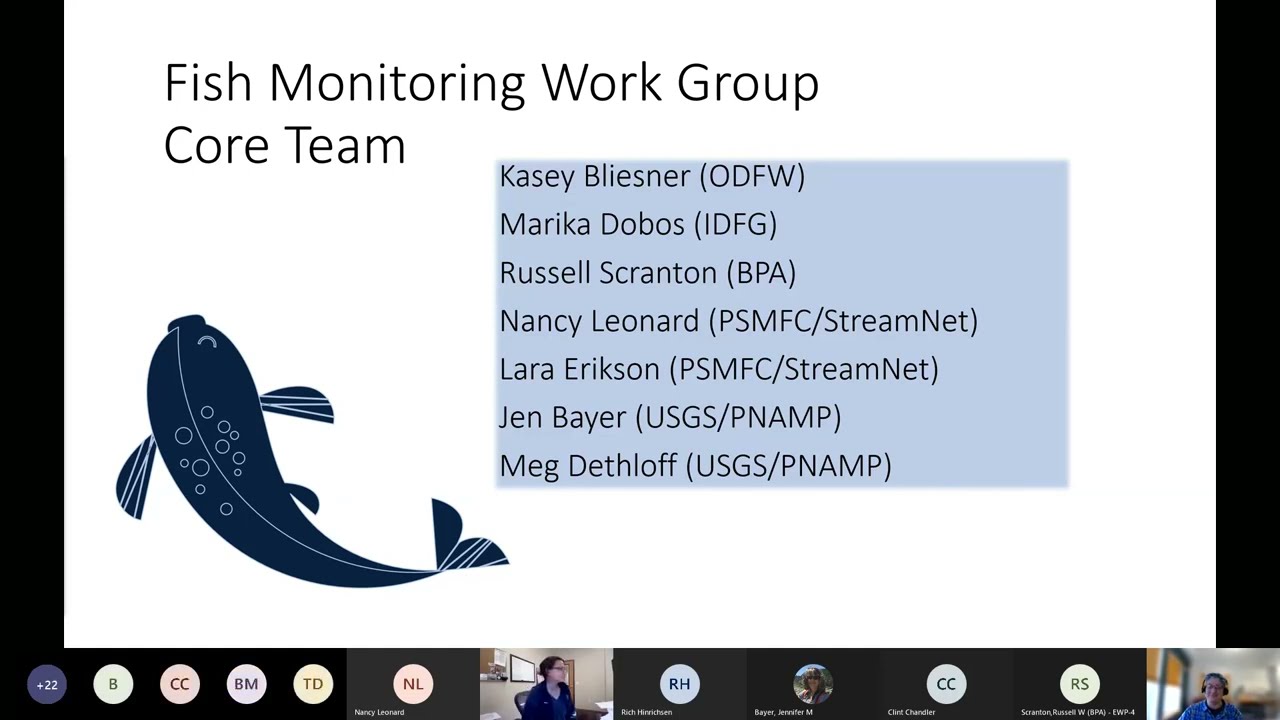 FMWG Meeting (January 19, 2023)