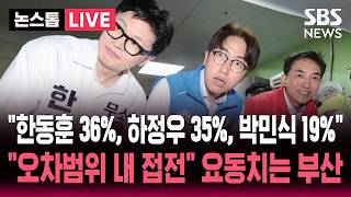 [????속보] "한동훈 36%, 하정우 35%, 박민식19%" 한국갤럽 여론조사.."오차범위 내 접전" 요동치는 부산 북갑 | 뉴스속보