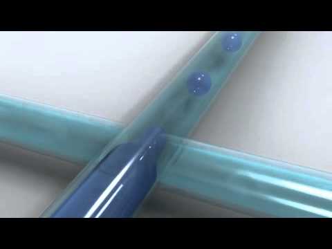 EmulTech's Microfluidic Emulsification Technology