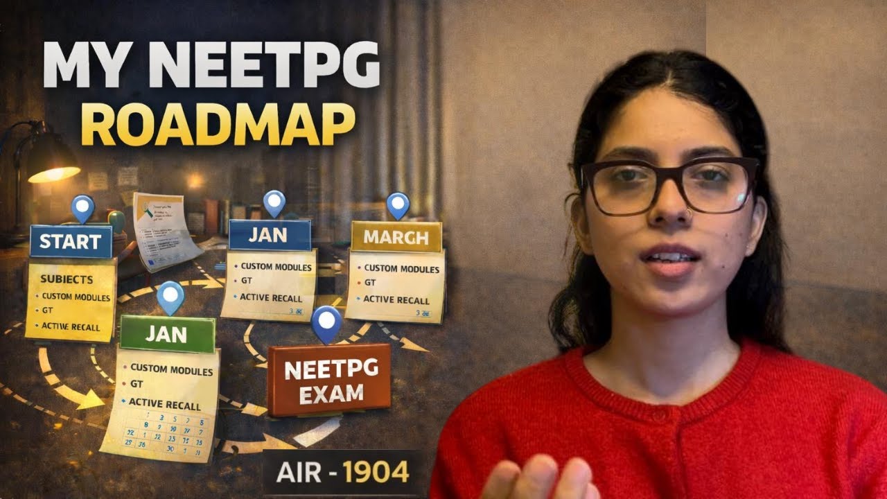 NEET PG 2026 Roadmap 📚: How to Plan Your day during Preparation | AIR-1904