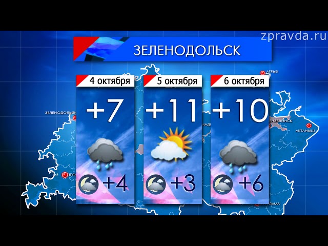 погода