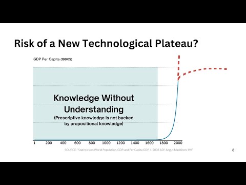 Code Health Guardian