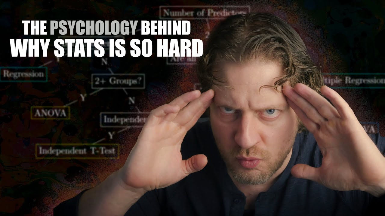The Psychological Reasons Statistics Training Is So Bad