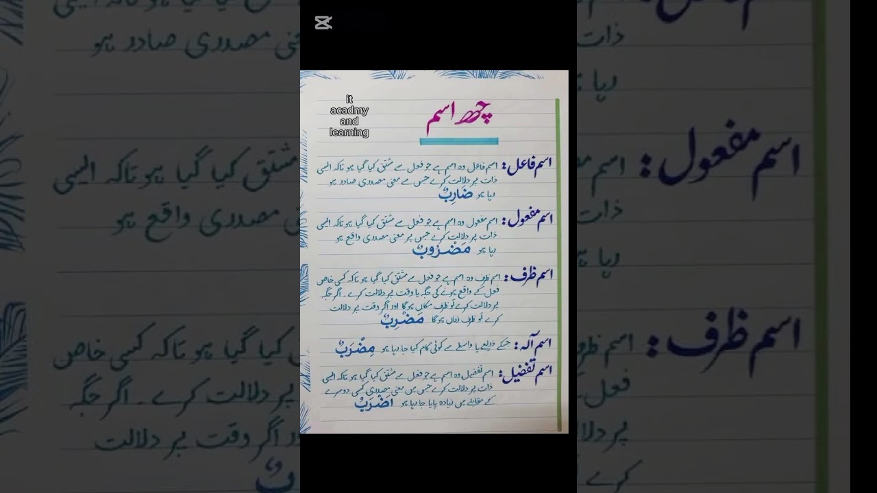 Urdu Grammar (اسم) #prepration #urdu #Grammar #exam #online