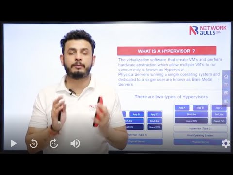 CCNA 200 - 301 - Lesson 42: Understanding Hypervisor, Virtualization and its Advantages