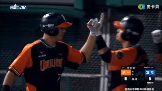 [閒聊] 戴培峰可以自請下二軍嗎？