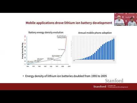 Stanford Webinar: Battery Innovations to Fight Climate Change, Abbas El Gamal and Ram Rajagopal