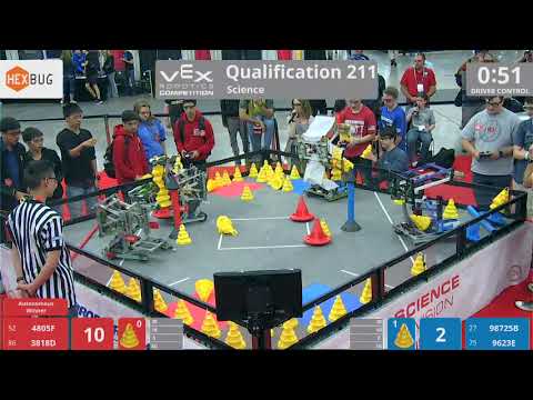 2018 VRC Sci Q211 - 4805F 3818D vs 98725B 9623E - 95 to 92