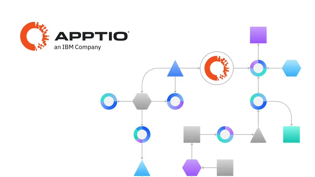 Introducing the IBM Apptio & IBM Turbonomic Integration