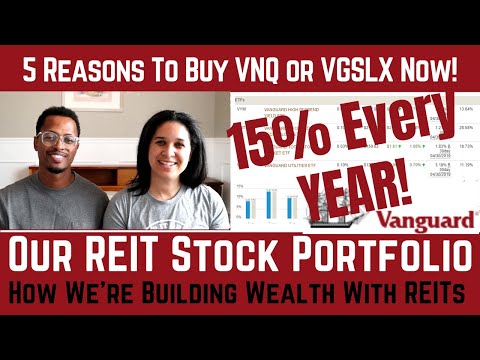 5 Reasons to BUY NOW | REITs (Real Estate Investment Trusts)
