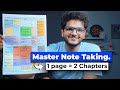 How to Make *AWESOME* Notes for NEET | Revise In Minutes | Anuj Pachhel
