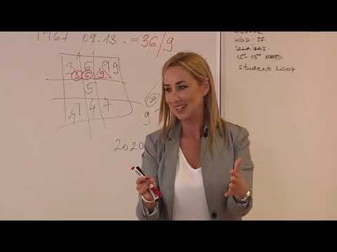 Viszlay Anita : MI VAN AZ EGÓN TÚL?