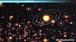 Physics learning_You know the planets around distant stars