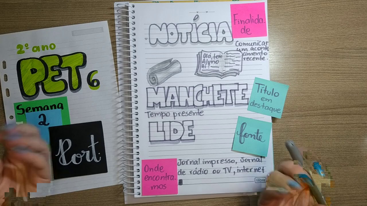 Gênero Textual Notícia ( o que é lide e manchete)