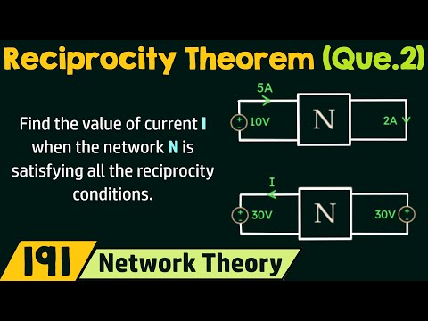 Reciprocity Theorem Problem 2