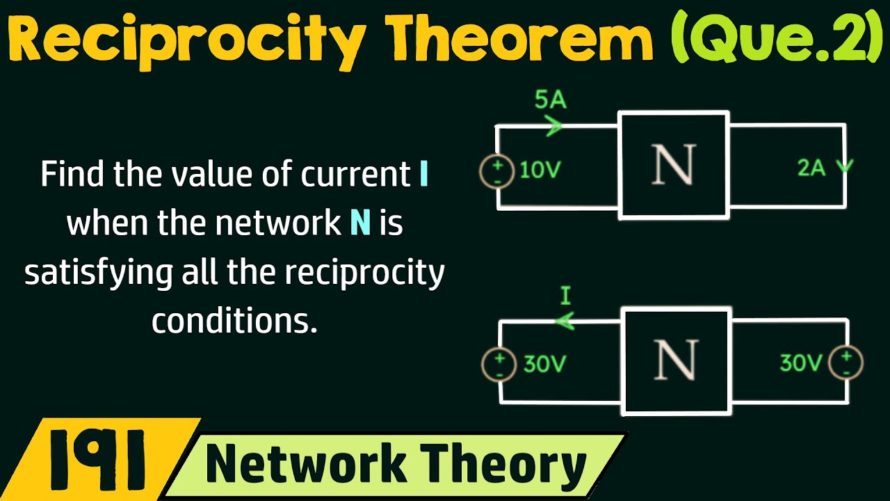 Reciprocity Theorem (Problem 2)