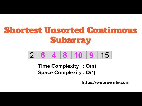 Shortest Unsorted Continuous Subarray Java Code Programming Tutorials
