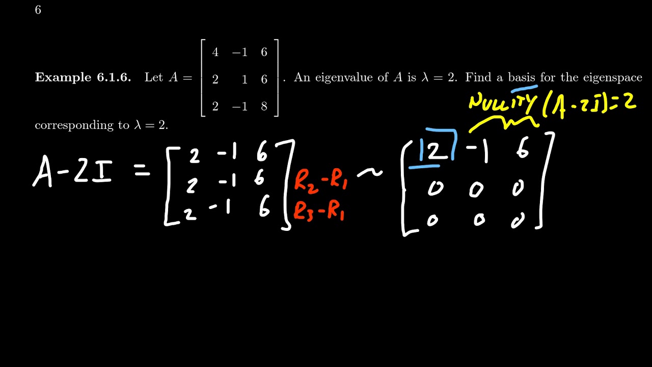 Finding a Basis for the Eigenspace of a Matrix