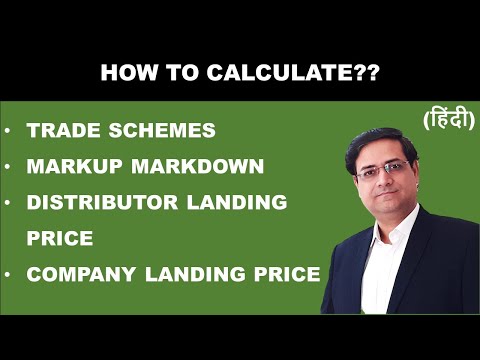 FMCG Margin Calculation | MarkUp | MarkDown | Scheme Calculation In FMCG | FMCG Business