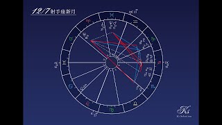 Keikoの占星講座|12月7日「積極的に人と会って話をする」射手座新月編