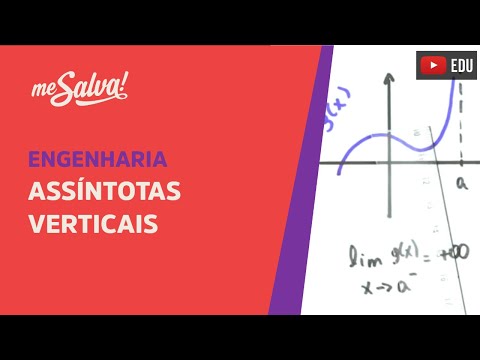 Me Salva! LIM04 - Assíntotas verticais