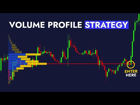How to MASTER Volume Profile Trading in Less Than 15 Minutes And Never GUESS Market Direction Again