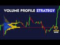 How To MASTER Volume Profile Trading In Less Than 15 Minutes And Never GUESS Market Direction Again