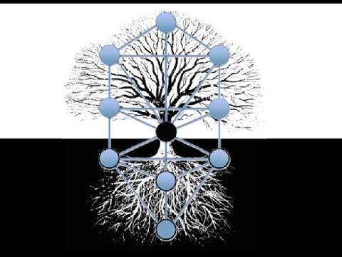 WATCH | SECRETS of the Kabbalah - Part 2