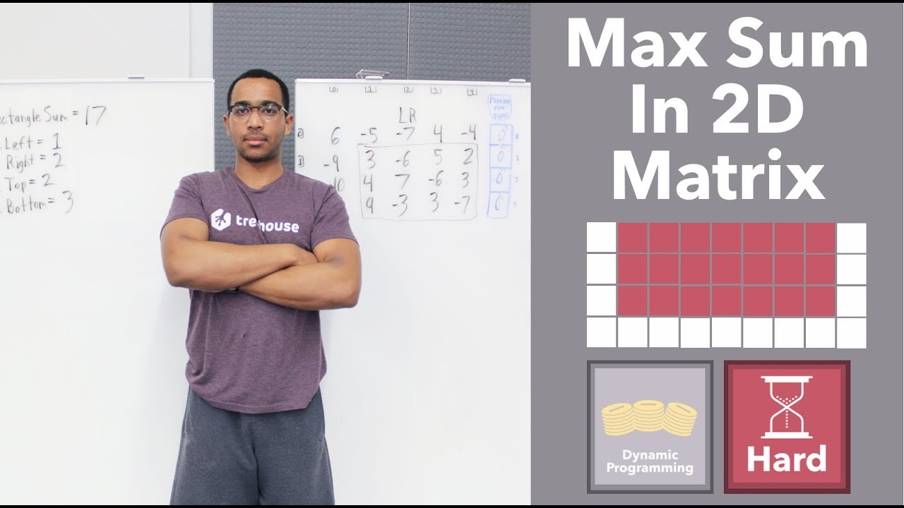 Maximum Sum Rectangle In A 2D Matrix - Kadane's Algorithm Applications (Dynamic Programming)