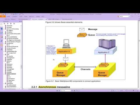 MQ: Components: Part 1