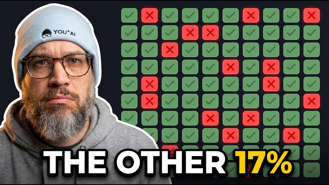 Stop Accepting AI Output That Looks Right